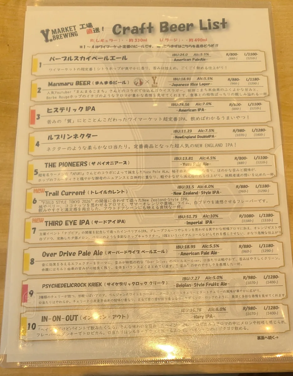 ナゴロバで日替わりで楽しめる自社醸造クラフトビールのラインナップ表