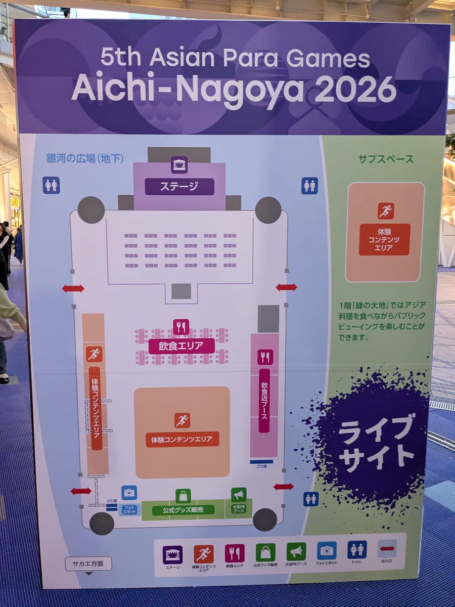 アジアパラ ライブサイトの会場図。銀河の広場にステージ・飲食エリア・体験コンテンツエリア・飲食店ブース・公式グッズ販売があり、サブスペースにも体験コンテンツエリアがある