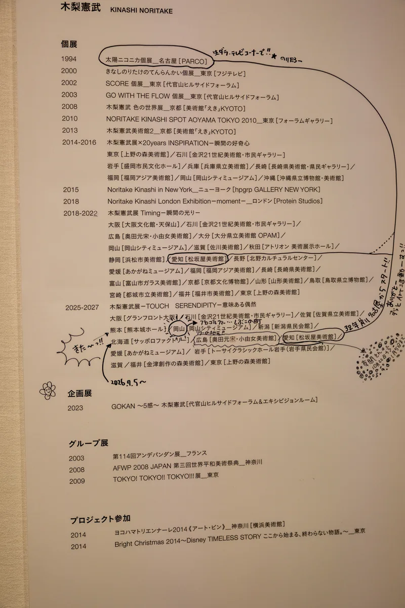 木梨憲武さんの個展の年譜パネルに手書きの書き込みが加えられている様子
